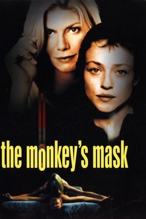 The Monkey's Mask Poster
