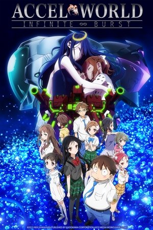 Accel World: Infinite Burst Poster